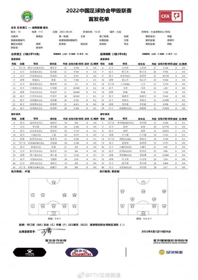 黄轩、杨采钰表示;这次拍摄收获很多，这样的创作过程是很难得的